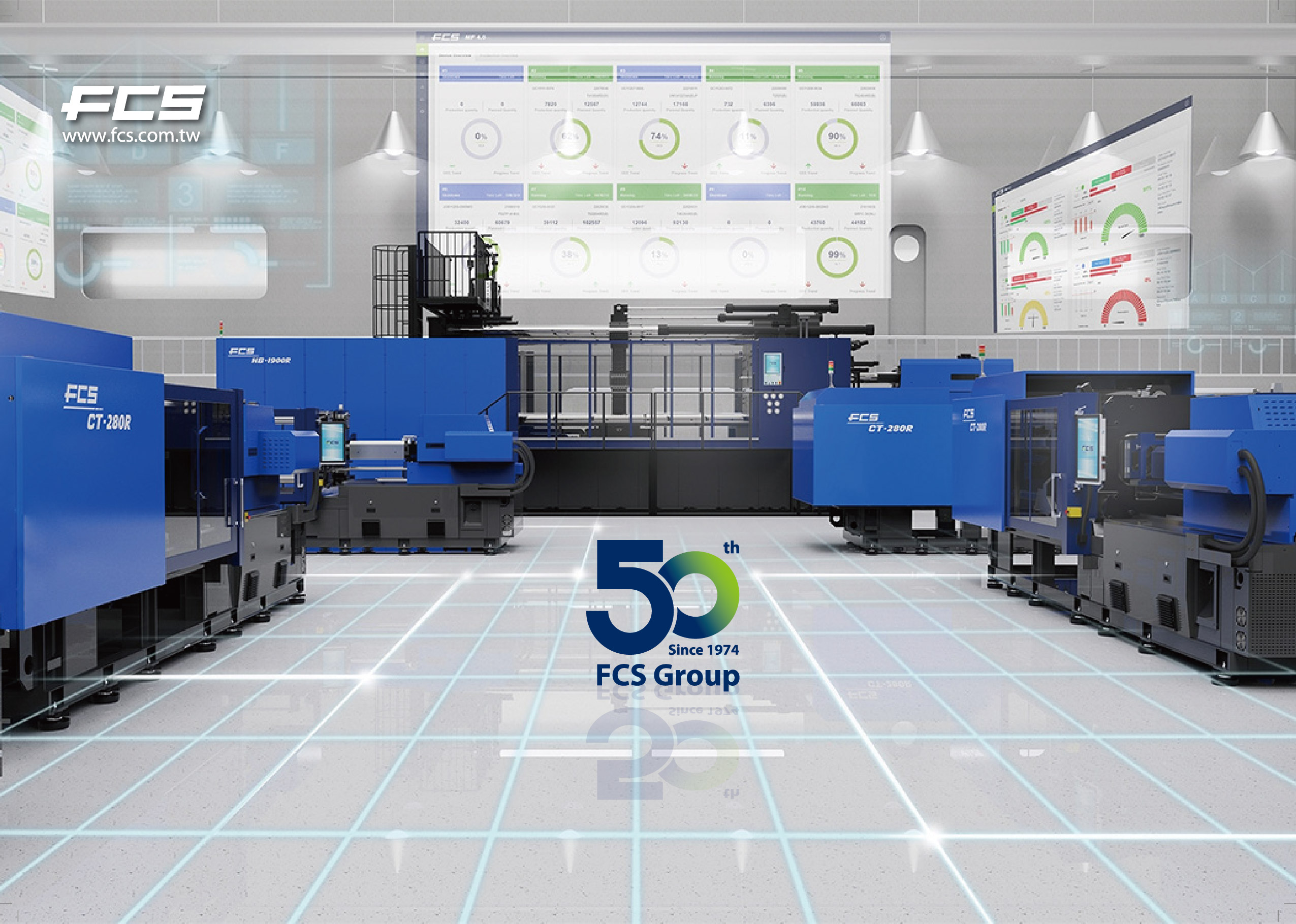 Diagram Konsep Manufaktur Cerdas dan Praktik Berkelanjutan FCS